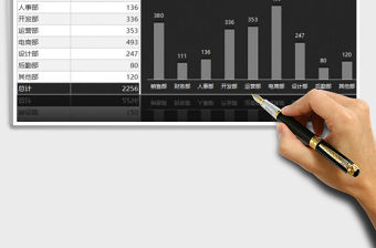 2021年各部門年終開銷總結報告