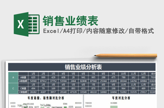 2021年銷售業(yè)績(jī)表