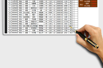 2021年女裝采購進貨明細表