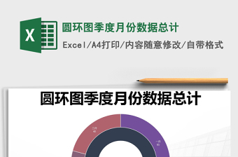 2021年圓環(huán)圖季度月份數(shù)據(jù)總計