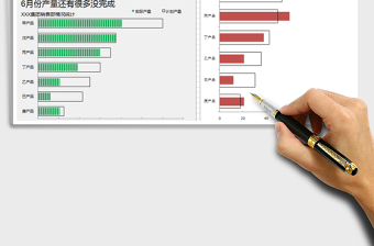 2021年計劃產(chǎn)量完成圖