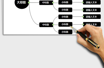 2021年思维导图组织结构图关系图