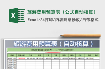 2021外出旅游消费预算表免费下载