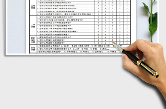2021年員工滿意度調(diào)查表
