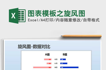 2021年圖表模板之旋風圖