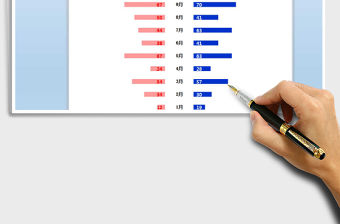 2021年圖表模板之旋風圖