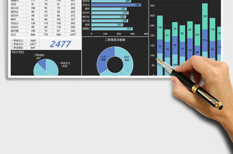 2021年營銷業(yè)績數(shù)據(jù)分析圖表模板