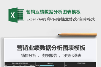 2021年營銷業(yè)績數(shù)據(jù)分析圖表模板