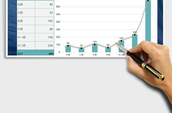 2021年折線柱形圖通用模板
