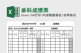 2021年單科成績(jī)表