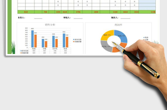 2021年銷售成本計(jì)算利潤(rùn)表