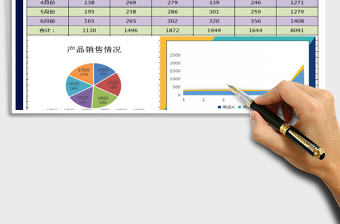 2021年2019上半年数据统计图免费下载