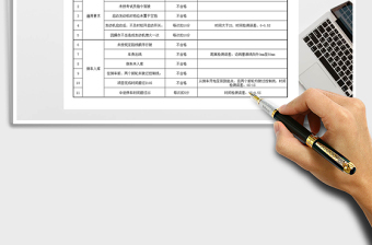 2021年駕?？颇慷紙鲈u判標準免費下載