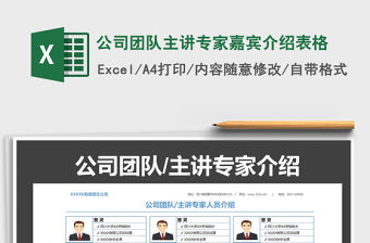 2021年公司團隊主講專家嘉賓介紹表格