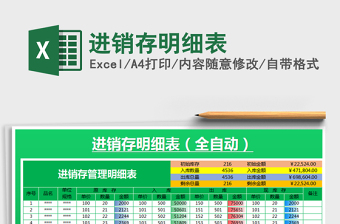 2021年進(jìn)銷存明細(xì)表