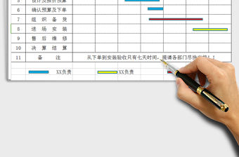 2021年家電工作流程進度表