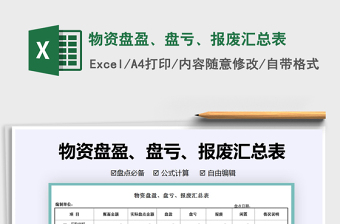 2021年物資盤盈、盤虧、報廢匯總表