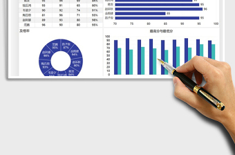 2021年老師教學(xué)水平績效圖表模板