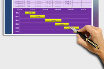 2021年學習計劃表-甘特圖表分析