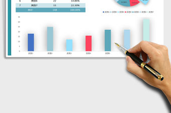 2021年銷售管理-利潤分析管理表