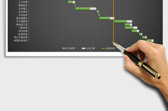 2021年自動甘特圖-大時間跨度、多項目