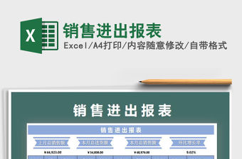 2021年銷售進出報表