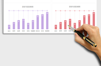 2021年柱形目標(biāo)差距免費(fèi)下載