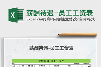2021年薪酬待遇-員工工資表