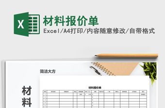 2021年材料報價單