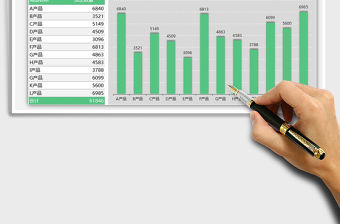 2021年商品預定量一覽圖