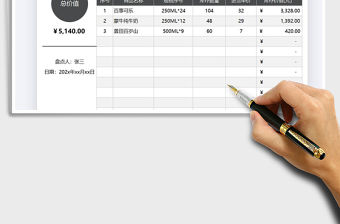 2021年倉庫存貨價值盤點統計表