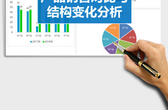 2021年近兩年產品銷售情況對比與結構分析