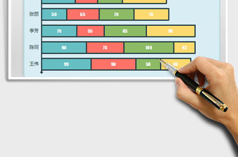 2021年可愛扁平風堆積條形圖 分析圖表