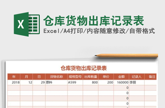 2021年倉庫貨物出庫記錄表