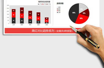 2021年黑红色系占比趋势图表 财务营销报表