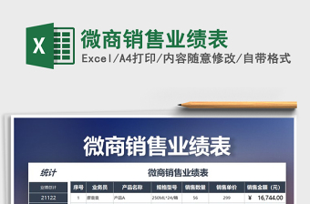 2021年微商銷(xiāo)售業(yè)績(jī)表