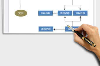2021年工作流程圖架構