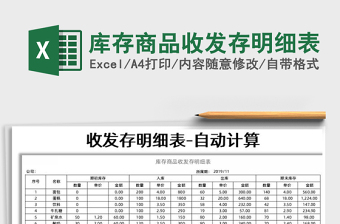 2021年庫(kù)存商品收發(fā)存明細(xì)表