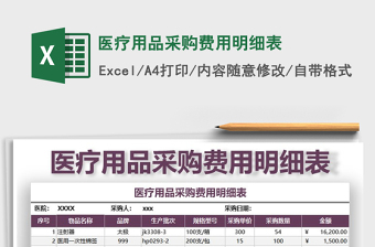 2021年醫(yī)療用品采購費用明細表