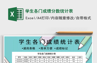 2021年學生各門成績分數(shù)統(tǒng)計表