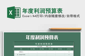 2021年年度利潤預算表