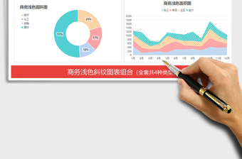 2021年浅色小清新斜纹图表组合饼图条形图