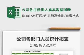 2021年公司各月份用人成本數(shù)據(jù)圖表