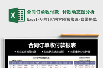 2021年合同訂單收付款-付款動態(tài)圖分析