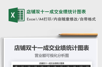 2021年店鋪雙十一成交業(yè)績(jī)統(tǒng)計(jì)圖表
