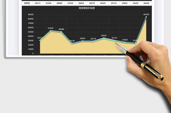 2021年店鋪雙十一成交業(yè)績(jī)統(tǒng)計(jì)圖表