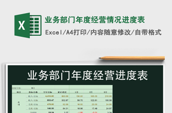2021年業(yè)務(wù)部門年度經(jīng)營(yíng)情況進(jìn)度表