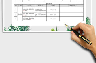 2021年活動策劃周工作總結(jié)表