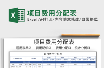 2021年項目費用分配表