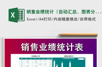 2021年銷售業績統計（自動匯總、圖表分析）